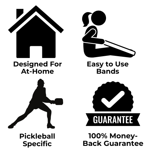 PKL.Fit Resistance Band Pickleball Fitness Program | PKL Fit